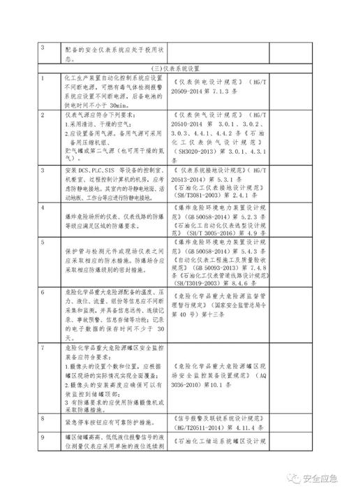 化工厂凌晨爆炸致6死伤!当天24亿没了...人民日报:安全就是效益!企业